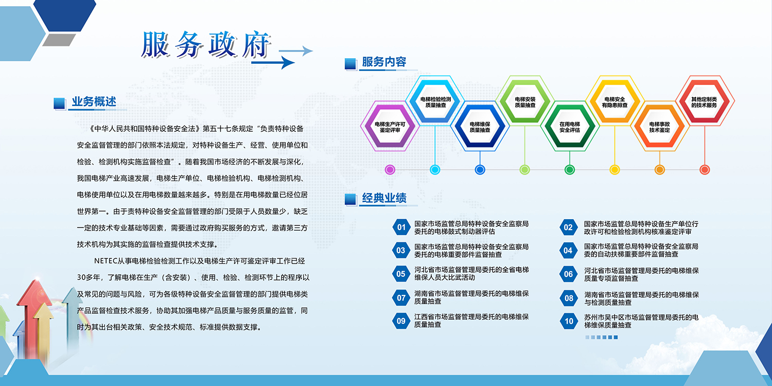 政府服务项目文件-2.jpg